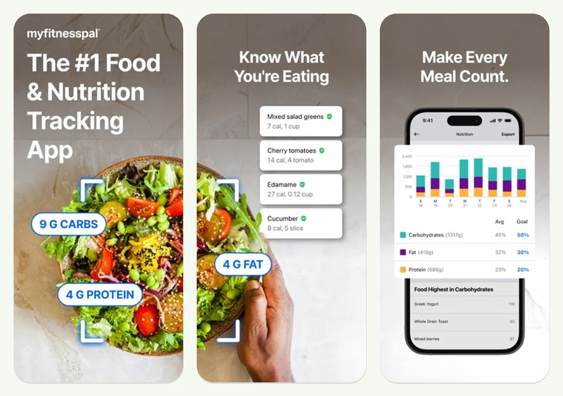 Интерфейс MyFitnessPal (английский): счётчик калорий